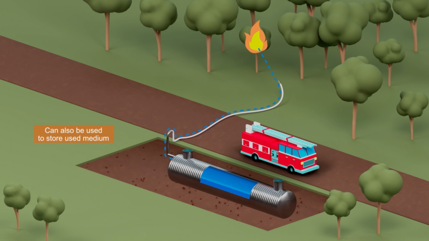 Fire Mitigation